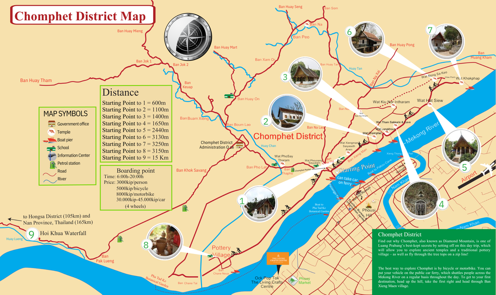 Lao Old House - Xiengman Village Hidden Treasure Walking Trails - January 2026