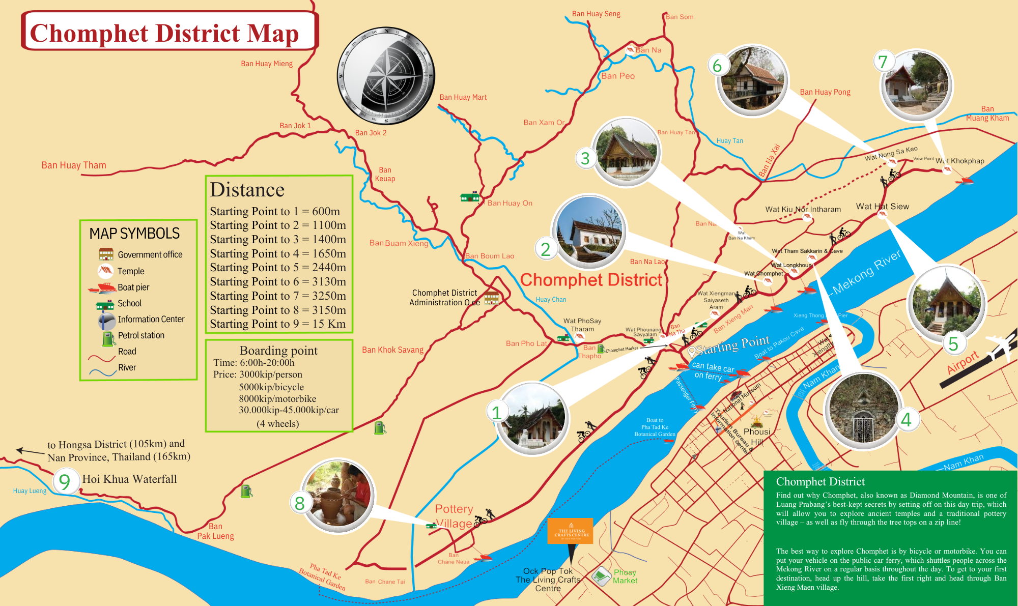 Lao Old House - Xiengman Village Hidden Treasure Walking Trails - January 2026